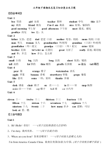 三年级下册英语重点复习资料