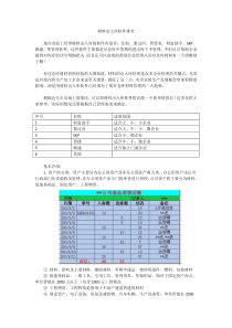 材料出入库软件排名