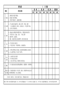 小学生家庭表现评分表