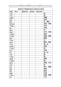 动词单三-现分、过分不规则变化表格