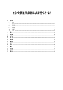 炼铁危险源辨识与风险评价信息表(03)