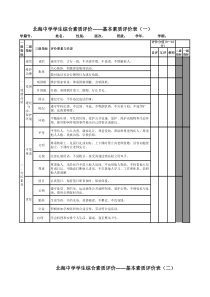 综合素质评价量表