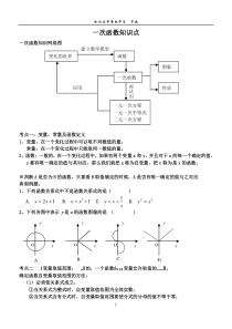 一次函数知识点及典型例题复习