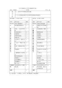 九年义务教育之小学生体操教学计划