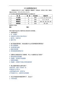 少儿财商测试