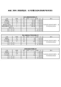 监控维修报价参考