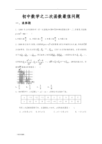 初中数学之二次函数最值问题