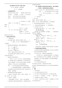 新人教版高中化学必修二全册知识点总结