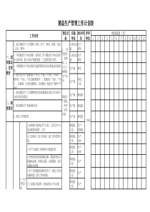 公司精益生产推进计划表