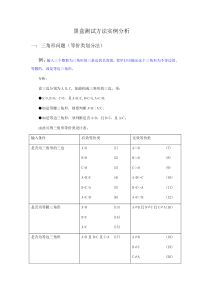 黑盒测试方法实例