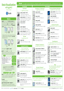 ggplot2-cheatsheet