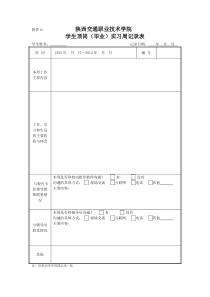 会计顶岗实习周记、月记