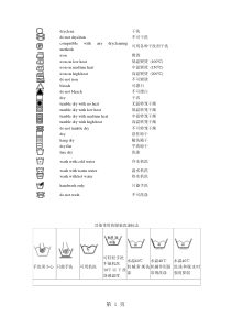 常见洗涤标志说明共5页word资料