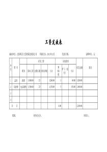 工资表格式范本