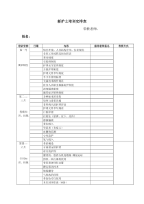 新护士培训安排表