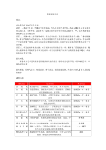 艺考培训招生简章内容