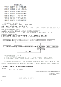 中考地理重点及答题方法汇总