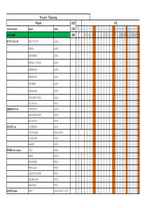 项目进度周期表