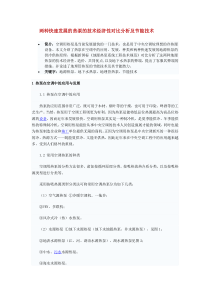 两种快速发展的地源热泵的技术经济性对比分析及节能技术