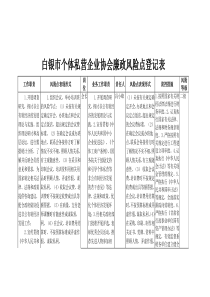 白银市个协私营协会廉政风险点登记表doc