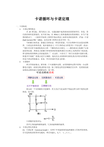 卡诺循环与卡诺定理