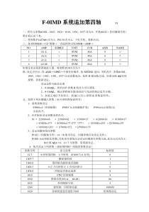 谭兴OIMD第四轴调试参数设置