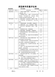 课堂教学质量评估表