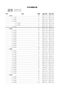 项目进度甘特图(横道图)excel模板