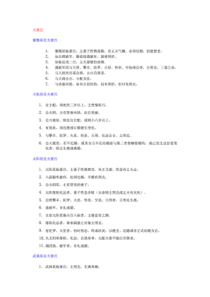 紫薇斗数各星在各宫解释大全