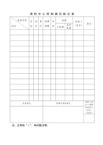 消防控制室有关检查记录表