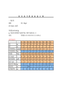 热力管道保温及固定支架轴向推力计算表