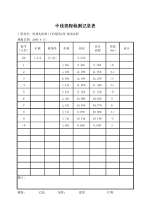 挡墙高程检测记录表(5)