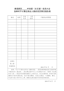 2党员大会选举时不计算应到会人数的党员情况报告表