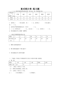 --4复式统计表、条形统计图、复式条形统计图--练习题