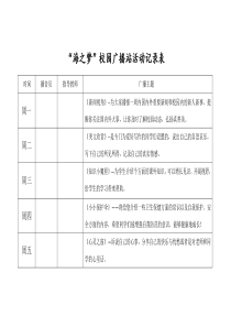 校园广播站活动记录表