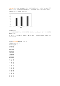 sigmaplot-作图技巧