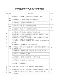 小学语文学科优质课评分标准表