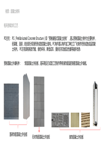 立面改造研究