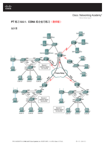 PT-练习8.6.1--CCNA-综合技巧练习(教师版)