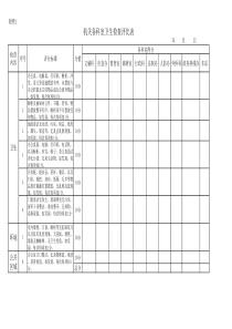 机关各科室卫生检查评比表