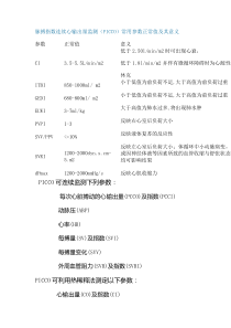 picco参数正常值