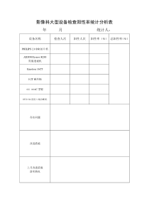 12.1.11-影像科大型设备检查阳性率统计分析表