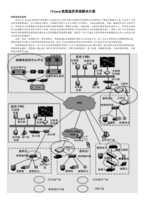 52视频监控系统解决方案