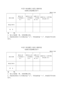 中层干部竞聘上岗民主测评表