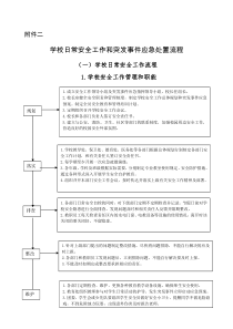 湖南学校安全工作指引