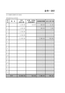 一次性年终奖计算表(2017).xlsx