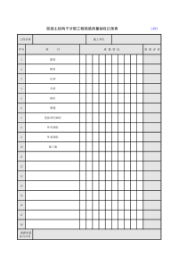 混凝土结构子分部工程观感质量验收记录表