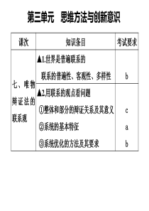 必修4 第三单元 思维方法与创新意识