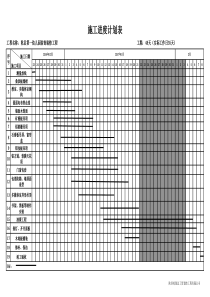 乾县幼儿园施工进度计划