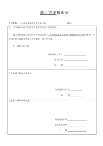 大方锚索、锚杆挂网喷射施工方案